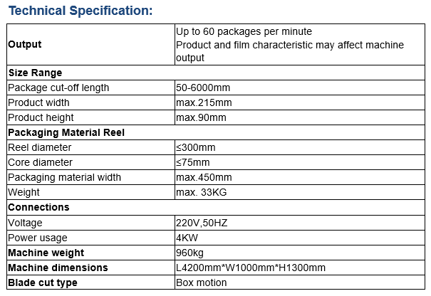 450XWS-PE-Flow-Wrapper-Specification