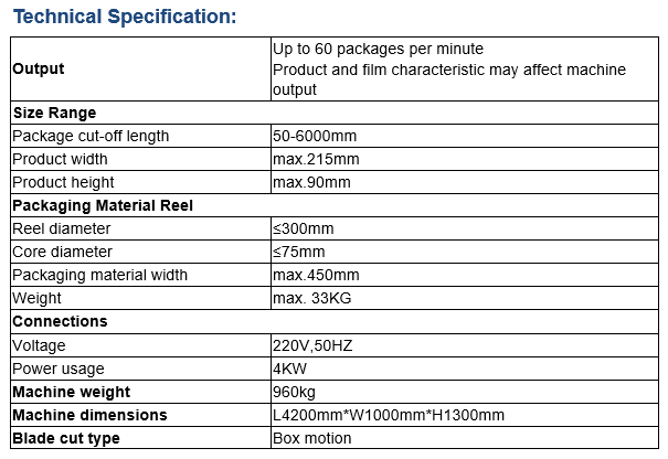 450xws-PE-flow-wrapper-specification