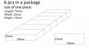 Anforderungen an die Verpackung von Waffelplätzchen
