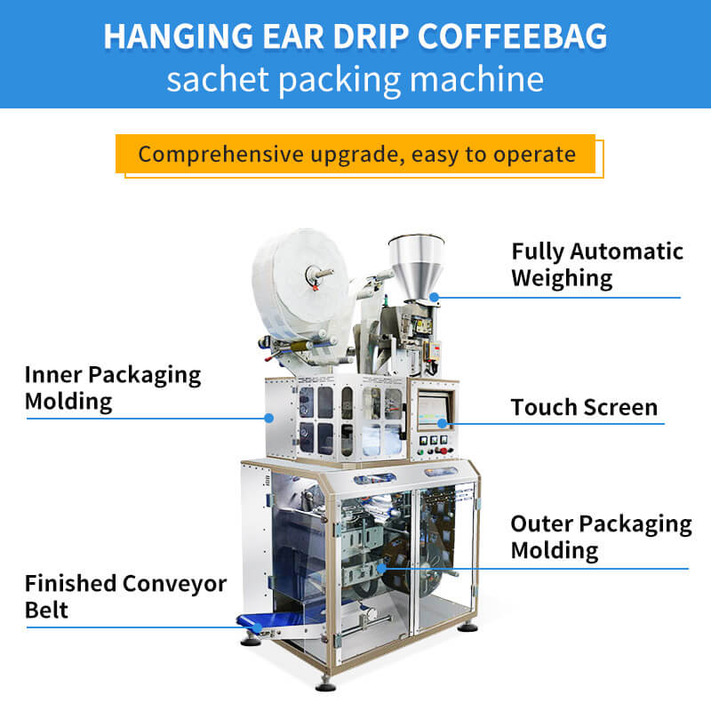 Introduction of The Drip Coffee Bag Packing Structure
