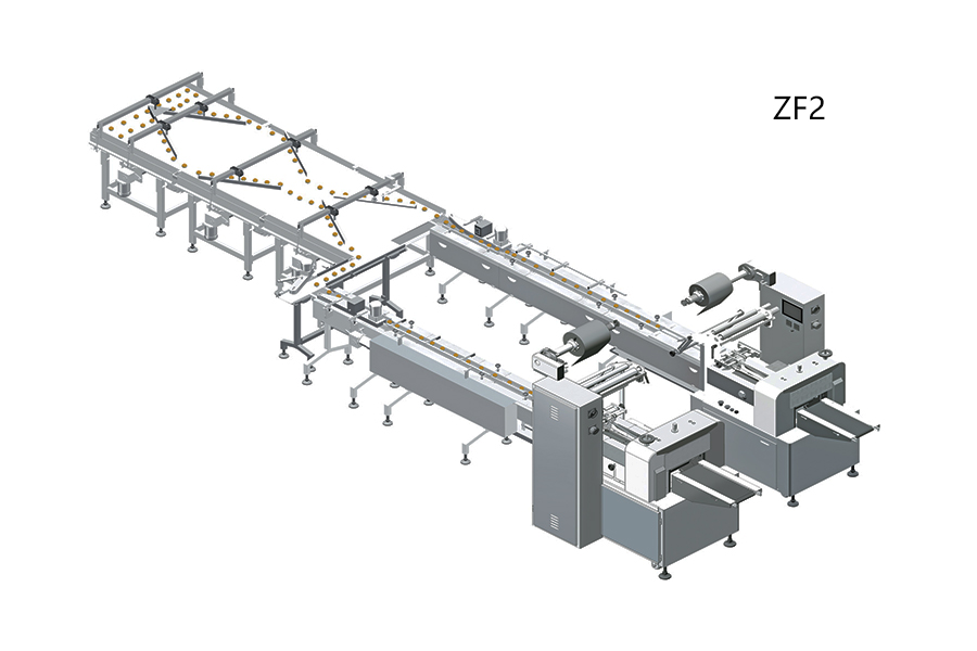 これはZF2の梱包機です