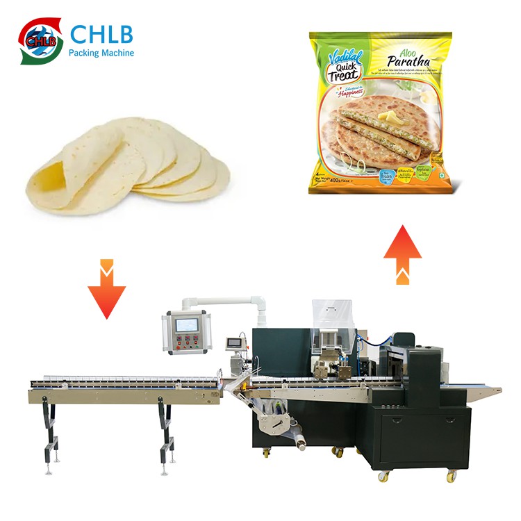 CHLB Automatic Packing Machine Catalog - Chlbpack