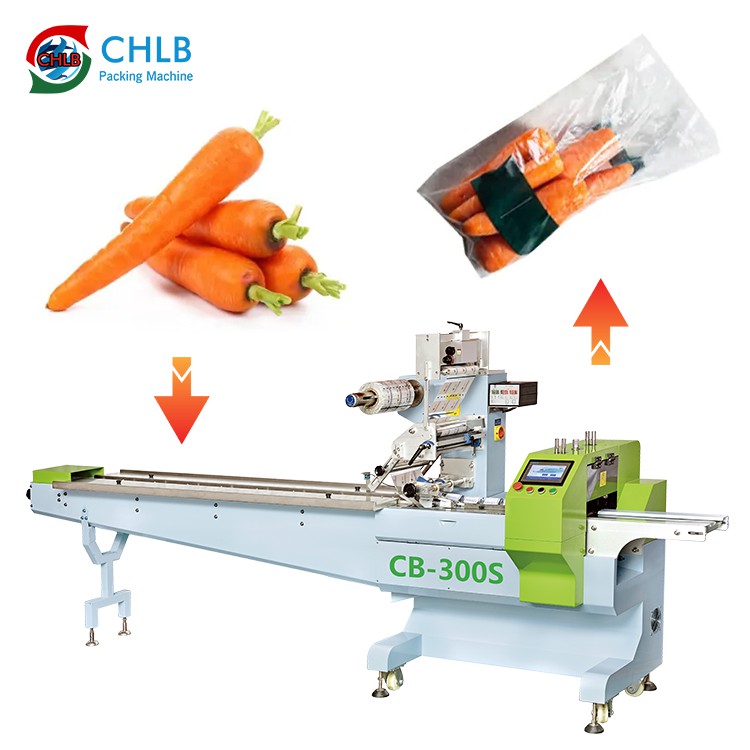 What Is Flow Wrap Packaging? - Chlbpack