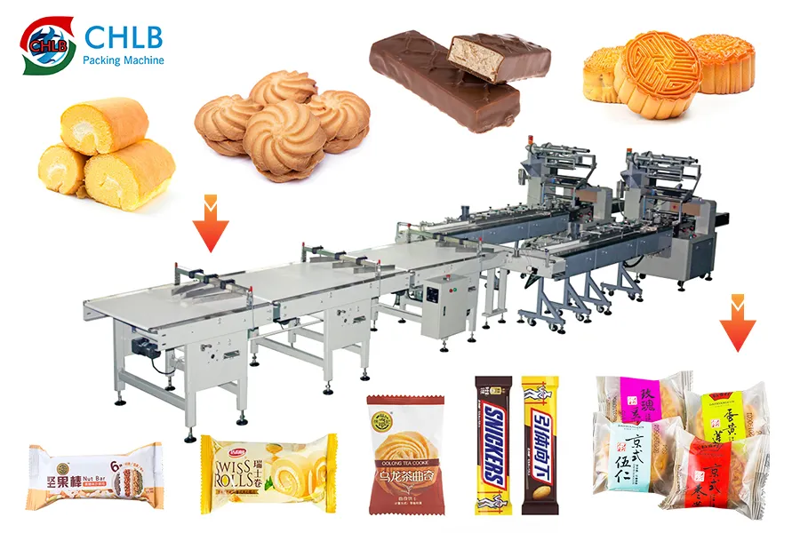 This is photo of the packing line.